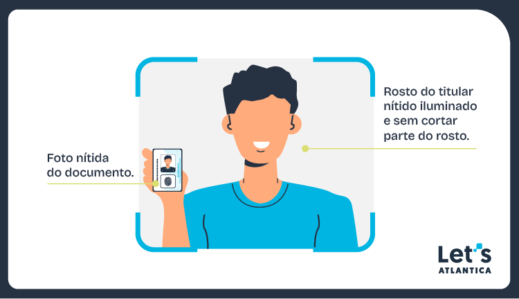 Exemplo de foto com documento